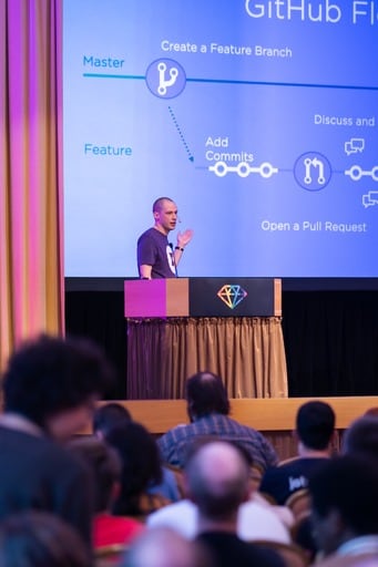 Vesa Vänskä presents